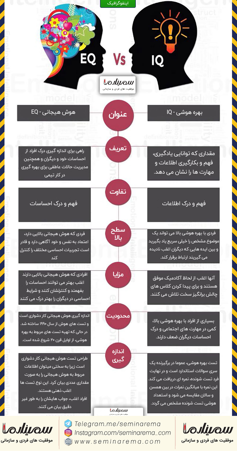 Tems higher meaning